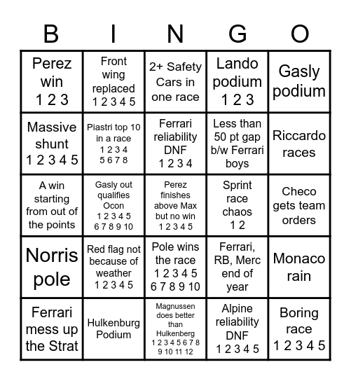 F1 2023 Bingo Card