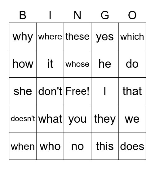 W7H1 Bingo Card