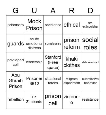 Zimbardo Prison Experiment Bingo Card