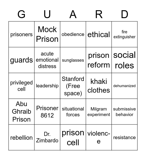 Zimbardo Prison Experiment Bingo Card