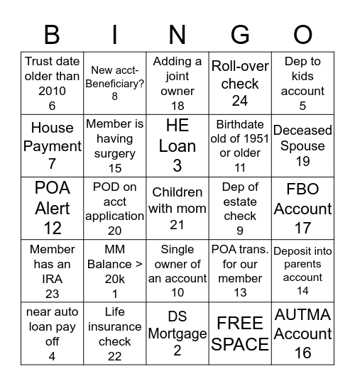 Wills and Trusts BINGO! Bingo Card