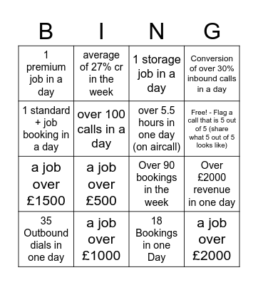 Inbound Bingo Card