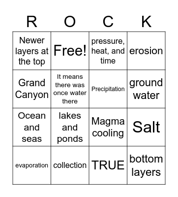 Earth's surface review Bingo Card