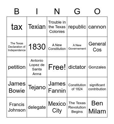 Conflict Leads to Revolution Bingo Card