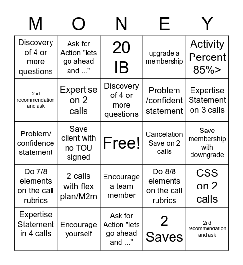 P$ BINGO Card