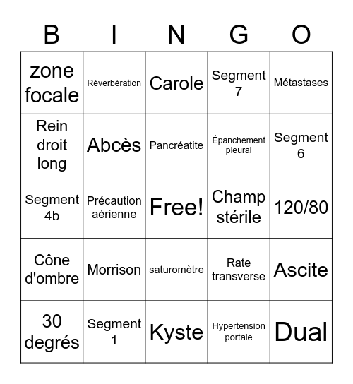 Bingo Rigolo ! Bingo Card