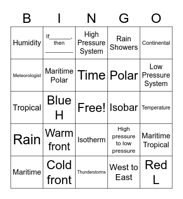 Weather Test Review Bingo Card
