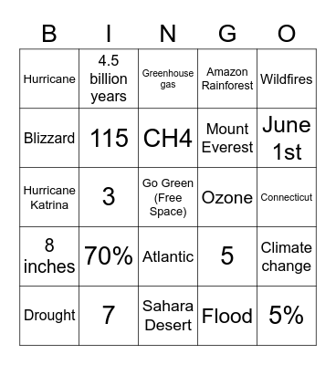 Earth Bingo Card