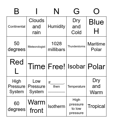 Weather Test Review Bingo Card