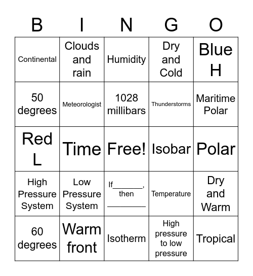 Weather Test Review Bingo Card