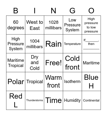 Weather Test Review Bingo Card