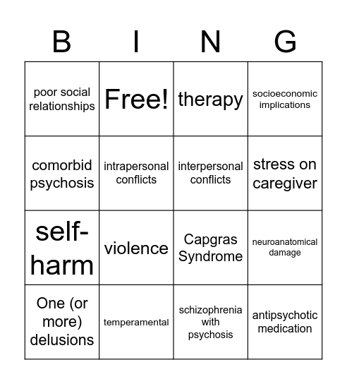 Capgras/Delusional Disorders Bingo Card