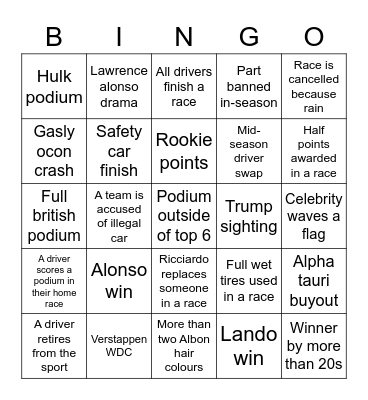 F1 2023 BINGO Card