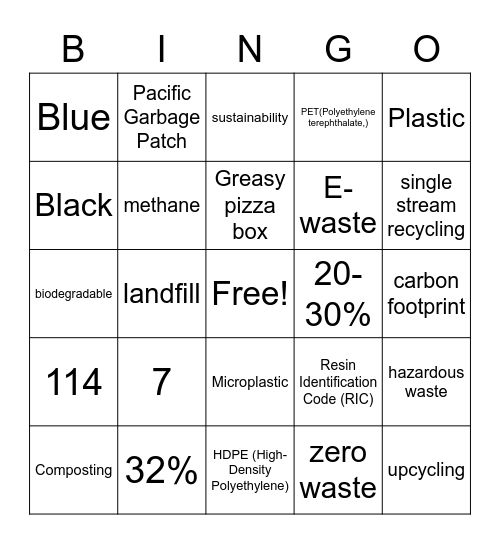 Recycling, Composting, and Waste Bingo Card