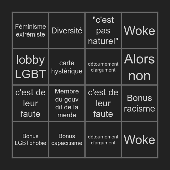 Revue de Presse 01/03/2023 Bingo Card