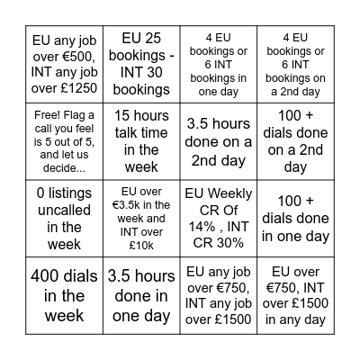 EU and INT Bingo Card
