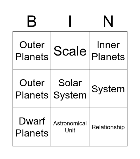 Relationships in Solar System Bingo Card