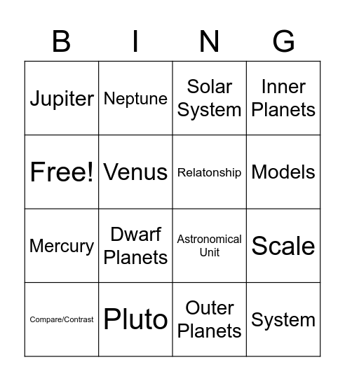 Relationships in Our Solar System Bingo Card