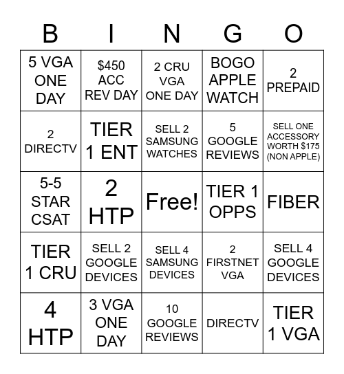 MARCH MADNESS SELLERS BINGO Card