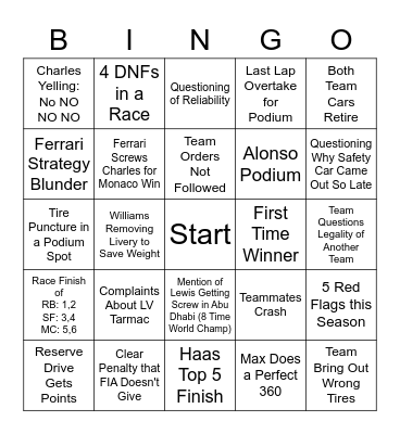F1 BINGO Card