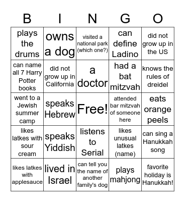 Zollman Family Bingo Card