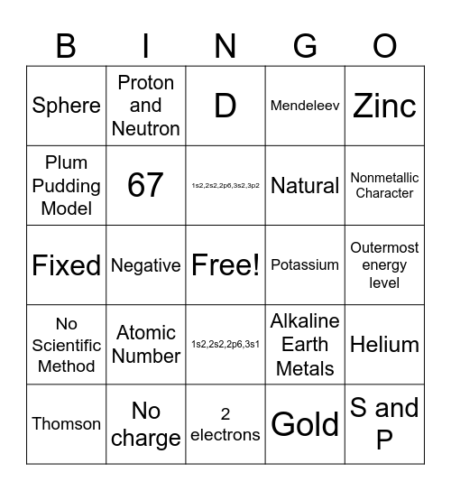 Chapter 4 & 5 review Bingo Card