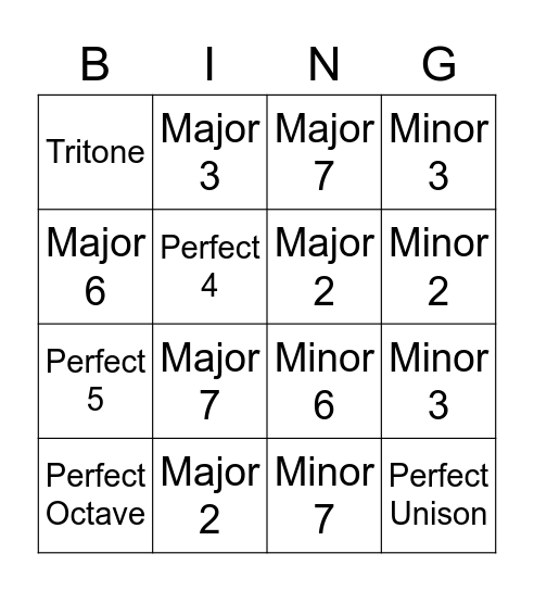 Intervals Bingo Card