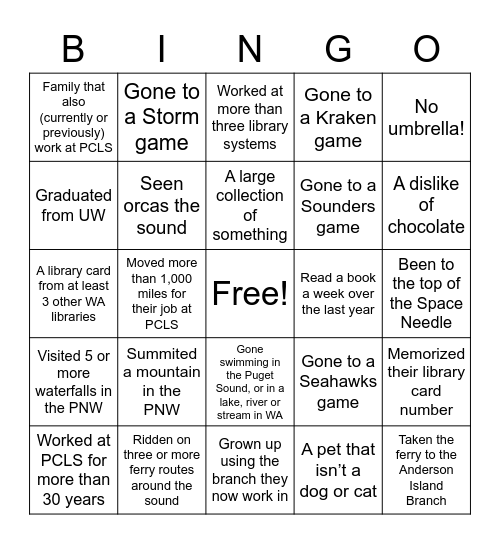 Find someone who has... Bingo Card