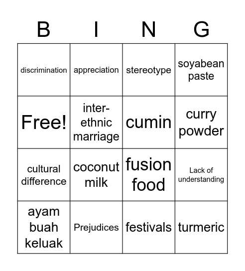 Effects of living in a multicultural society Bingo Card