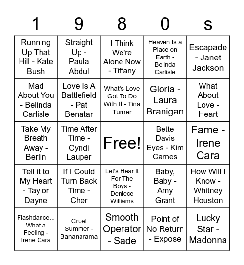 Women of the 1980s Bingo Card