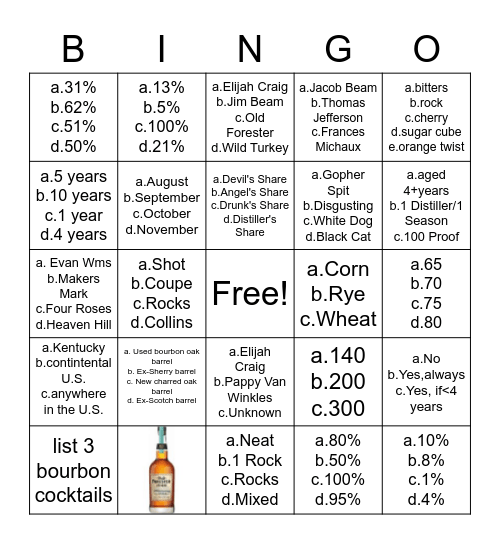 Bourbon Bingo Card