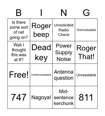 Tech Net Bingo Card