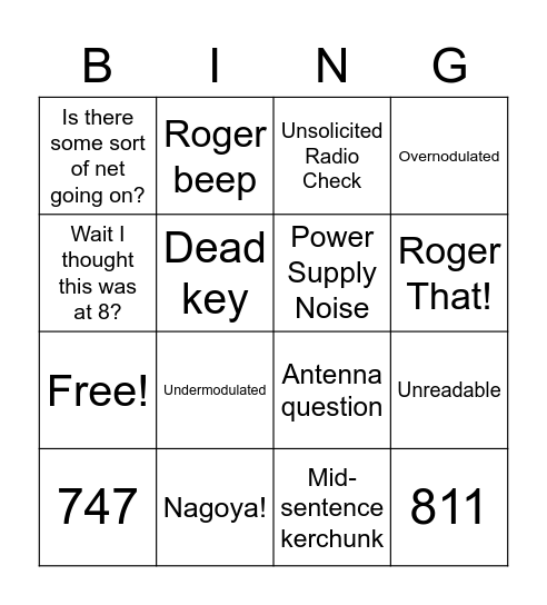 Tech Net Bingo Card