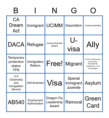 Terminology: UndocuAdvocate Program for Peers Bingo Card