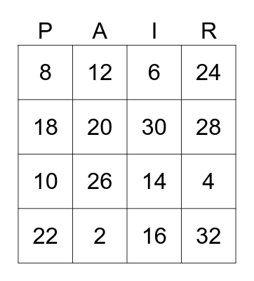 Les numeros pairs Bingo Card