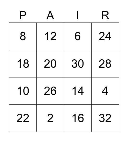Les numeros pairs Bingo Card
