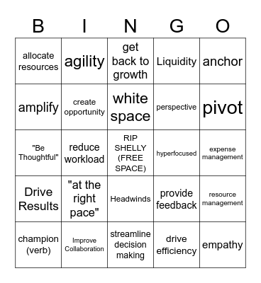 BUZZWORD BINGO Card