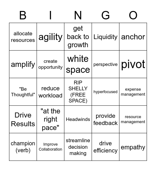 BUZZWORD BINGO Card