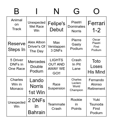 2023 F1 BINGO Card