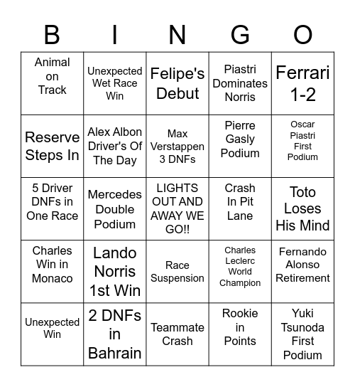 2023 F1 BINGO Card