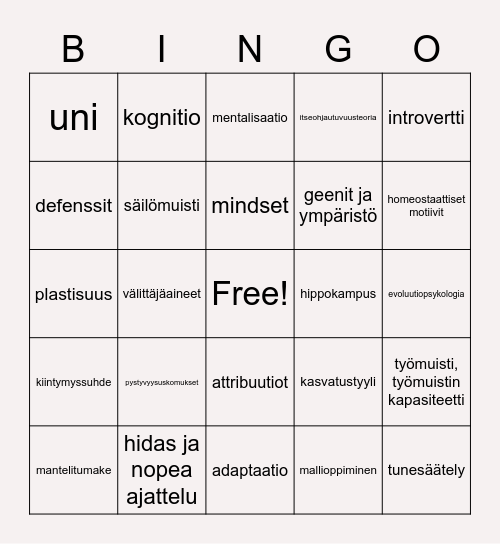Psykologian kertausbingo Card