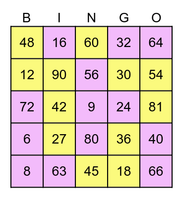 Multiplication Bingo Card