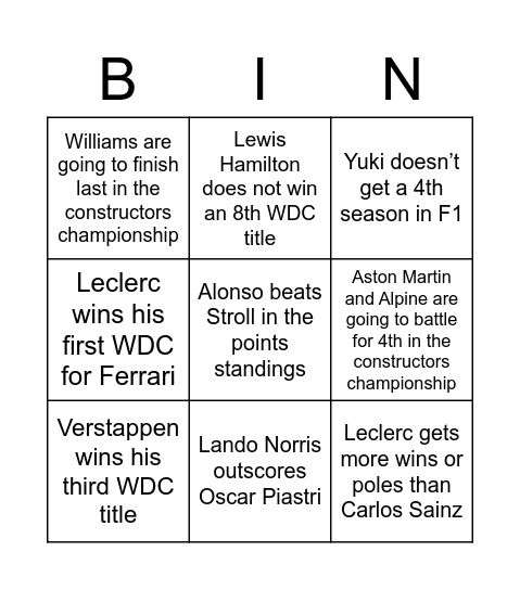 F1 2023 Season Bingo Card