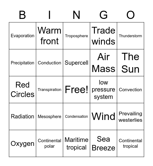 Air Masses & Fronts Bingo Card