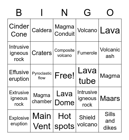 Volcanoes Bingo Card