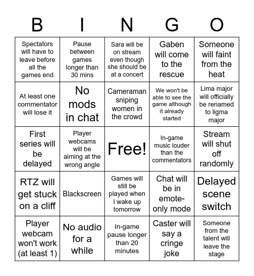 Ligma bingo Card