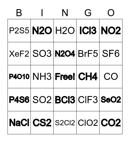 Molecules Bingo Card