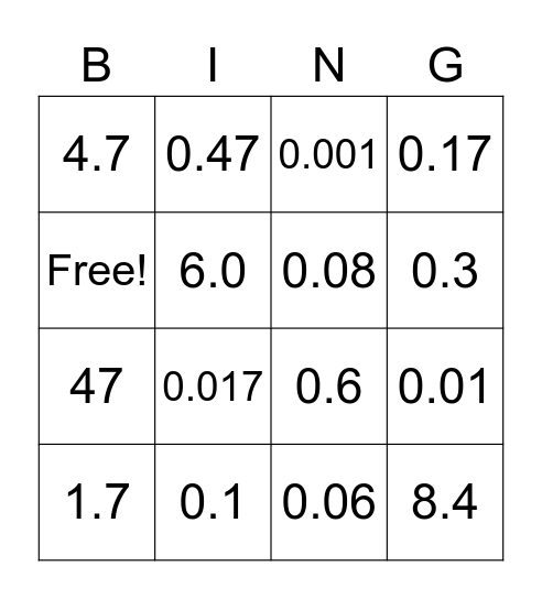Decimal BINGO Card