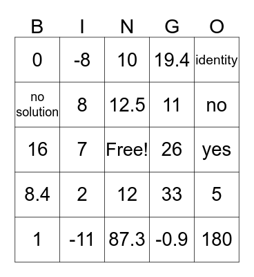 Algebra 1 Chapter 3 Review Bingo Card