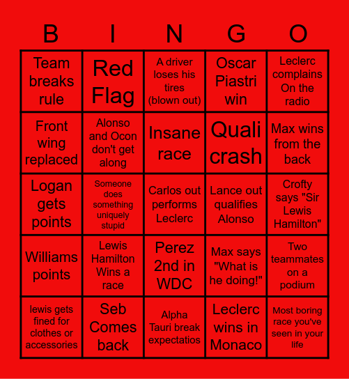 F1 2023 Season Bingo Card